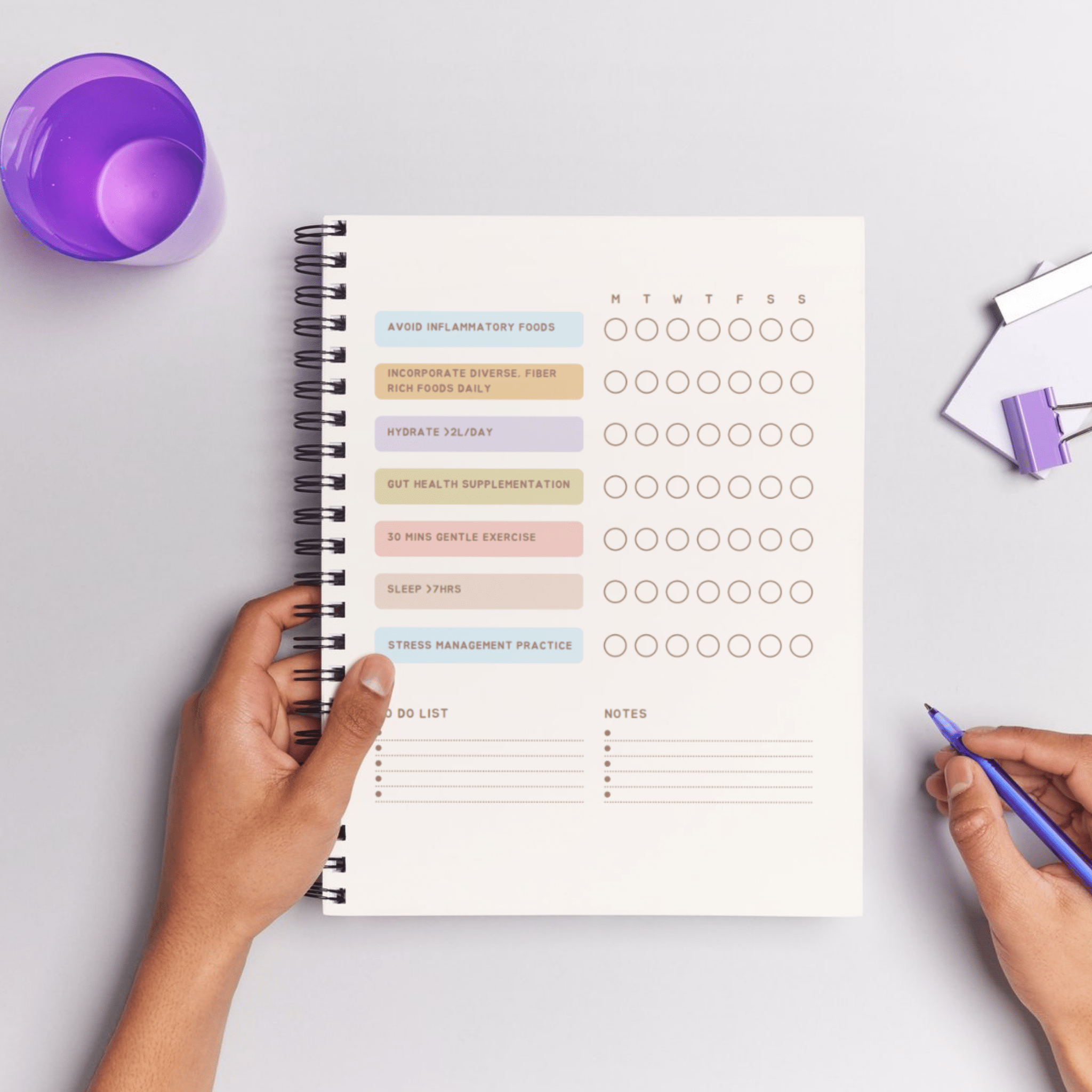 52 Week Gut Health Progress Tracker eBook - IV Nutrition