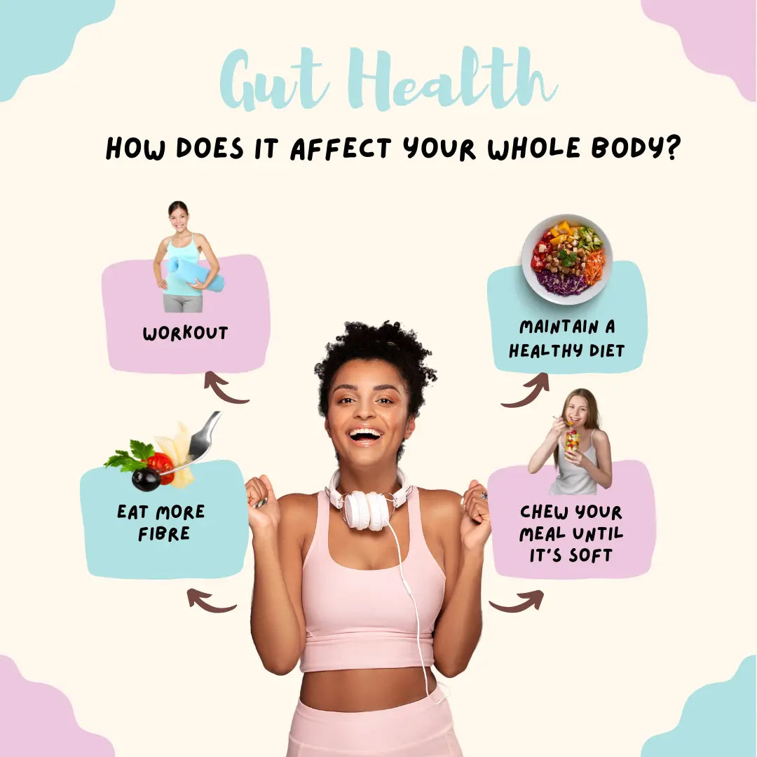 Sugarcane Prebiotic Fibre can help IBS patients on a low FODMAP diet: Monash University research study shows - IV Nutrition