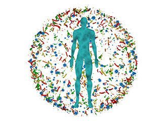 How Can I Test My Gut Microbiome? - IV Nutrition